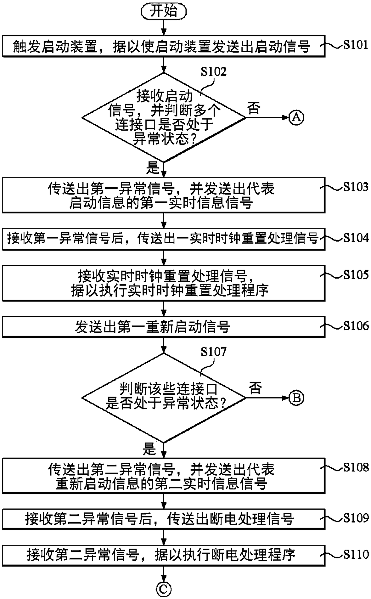 System and method for notifying abnormal information in real time and eliminating abnormal state