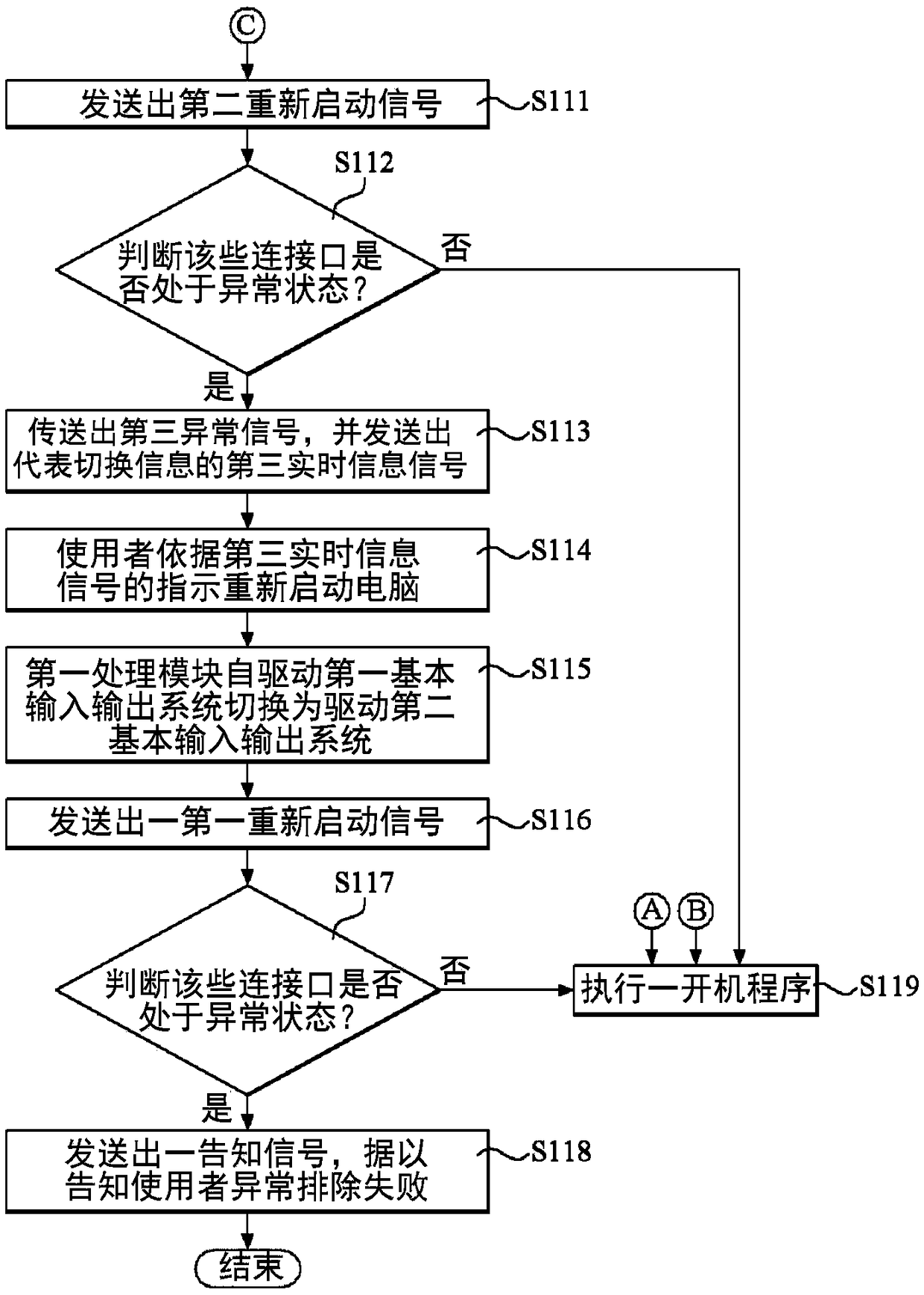 System and method for notifying abnormal information in real time and eliminating abnormal state