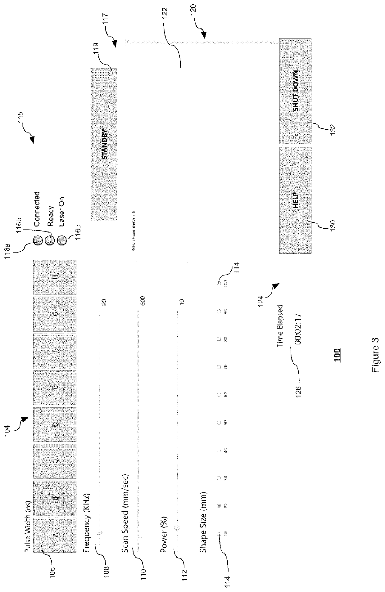 Artificial intelligence-based robotized smart laser ablating systems for multi-dimensional objects