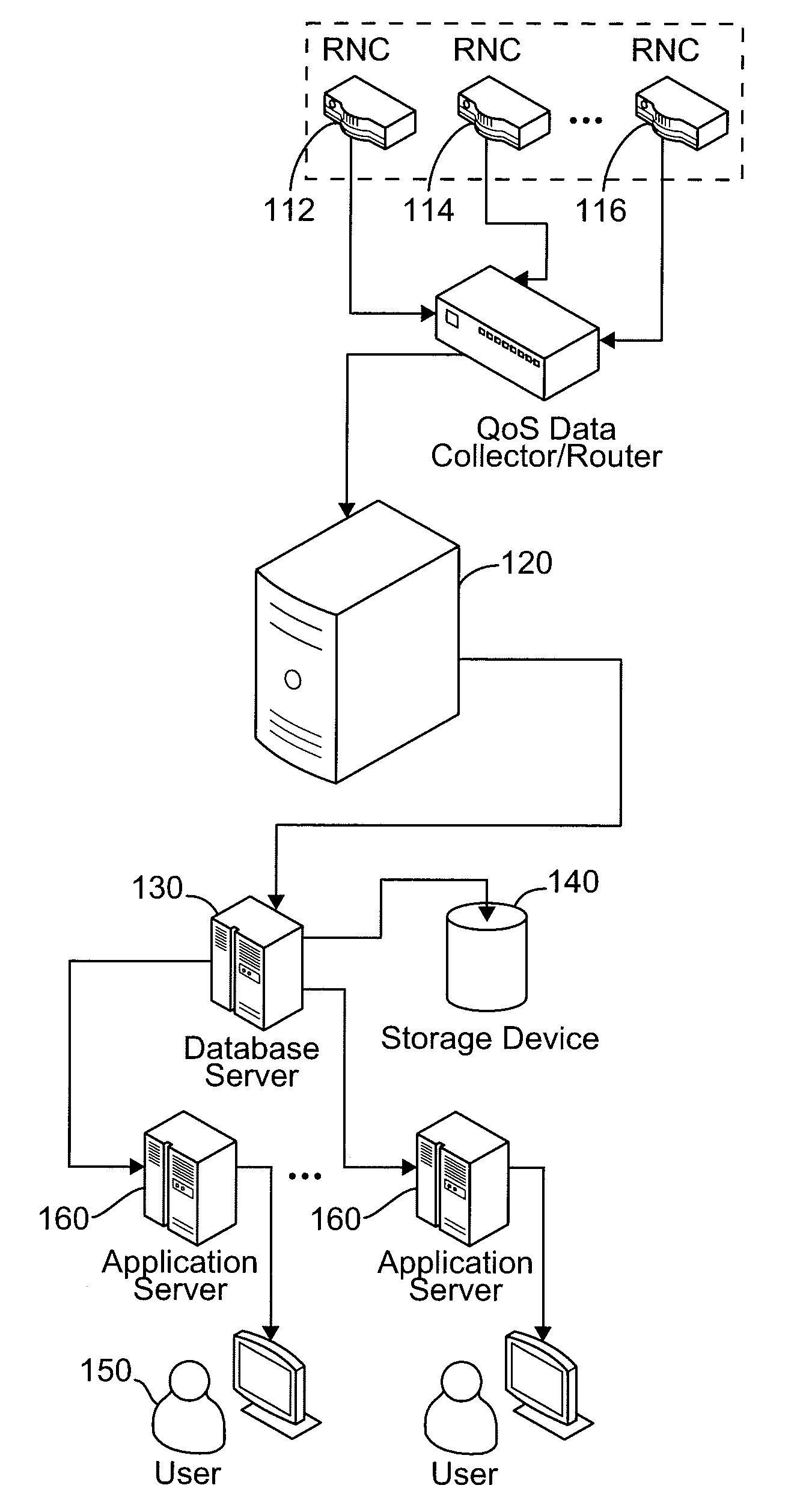 Geolocation information storage system for mobile communications data