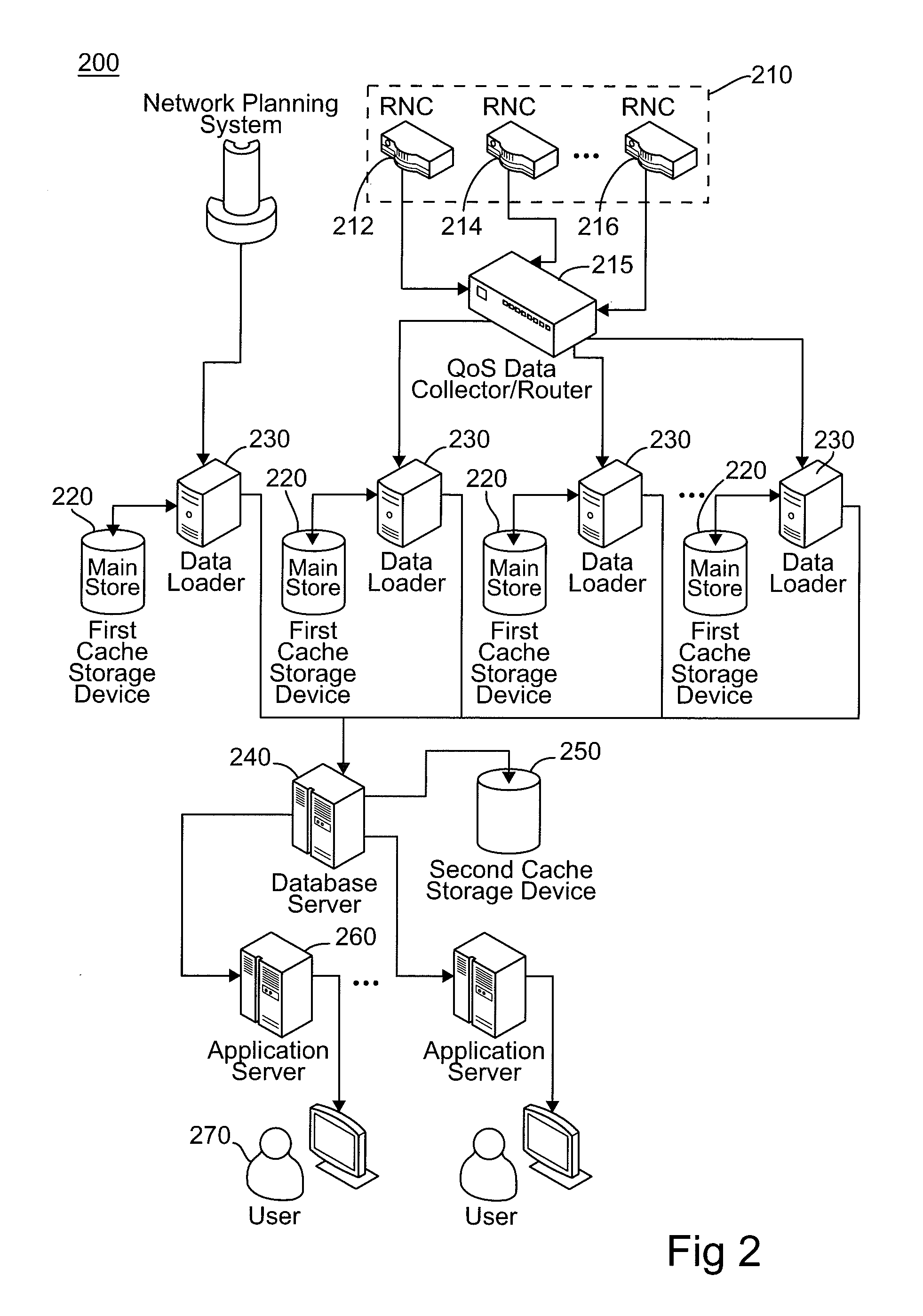 Geolocation information storage system for mobile communications data