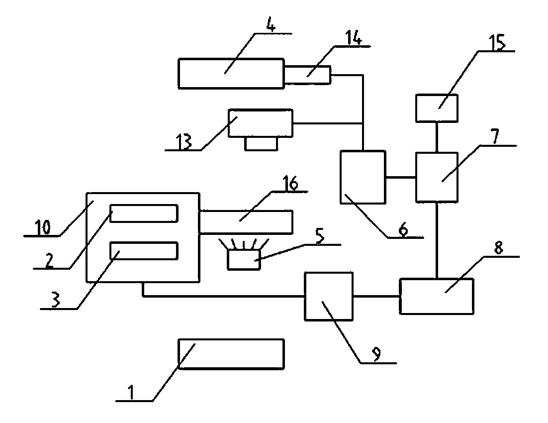 Automatic paper web deviation rectifying device