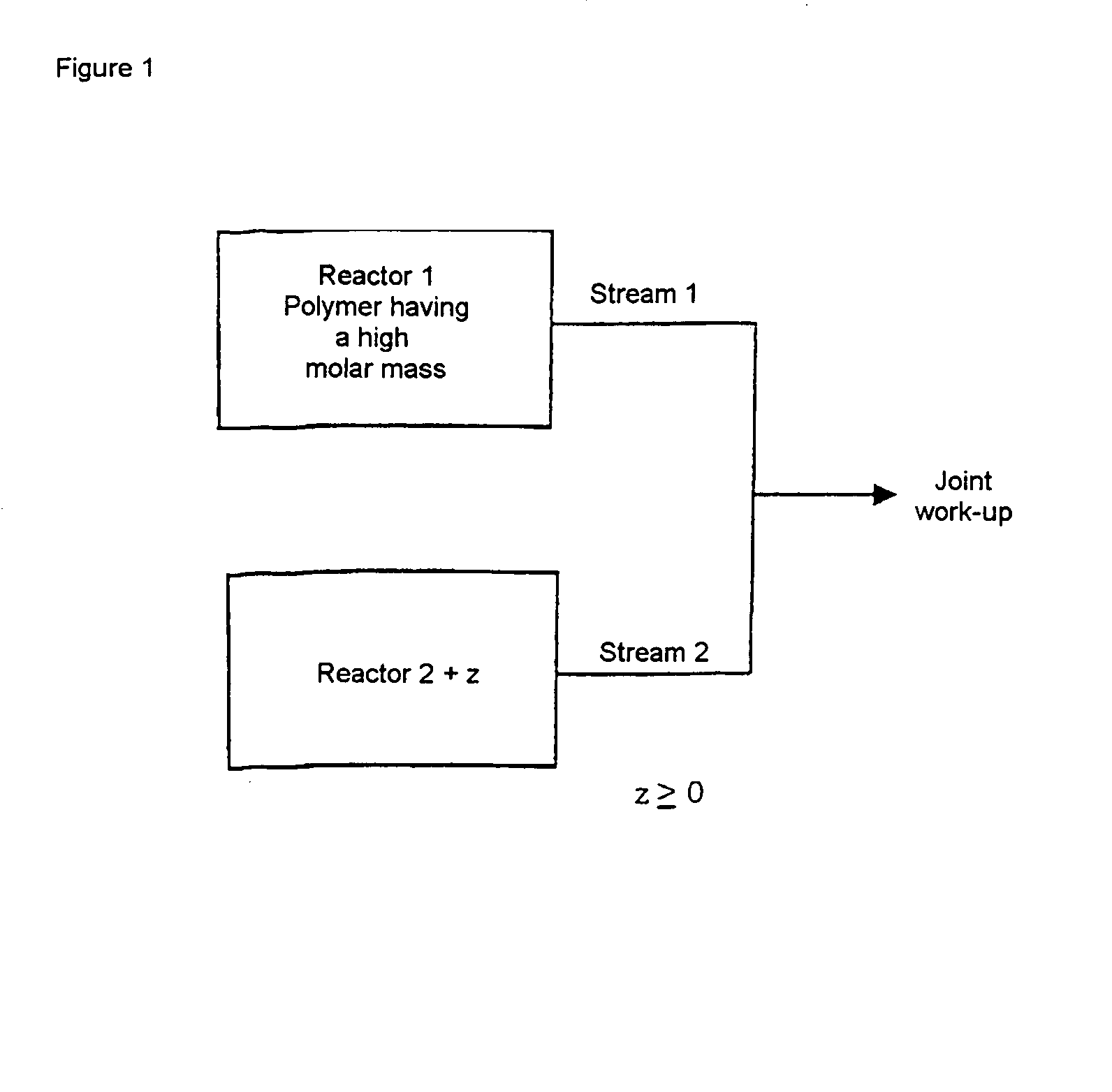 Method of producing amorphous polyolefins with a wide mole weight distribution