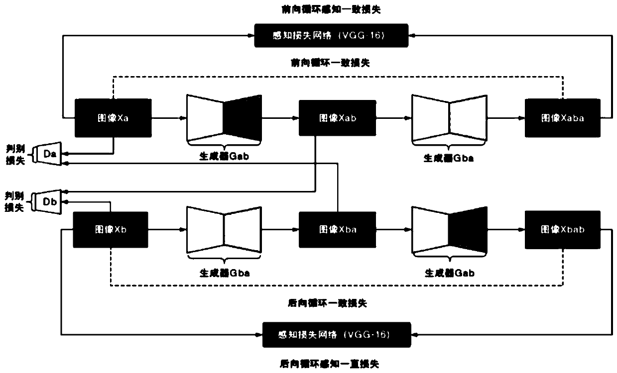 Foggy image sharpening method and device and storage medium