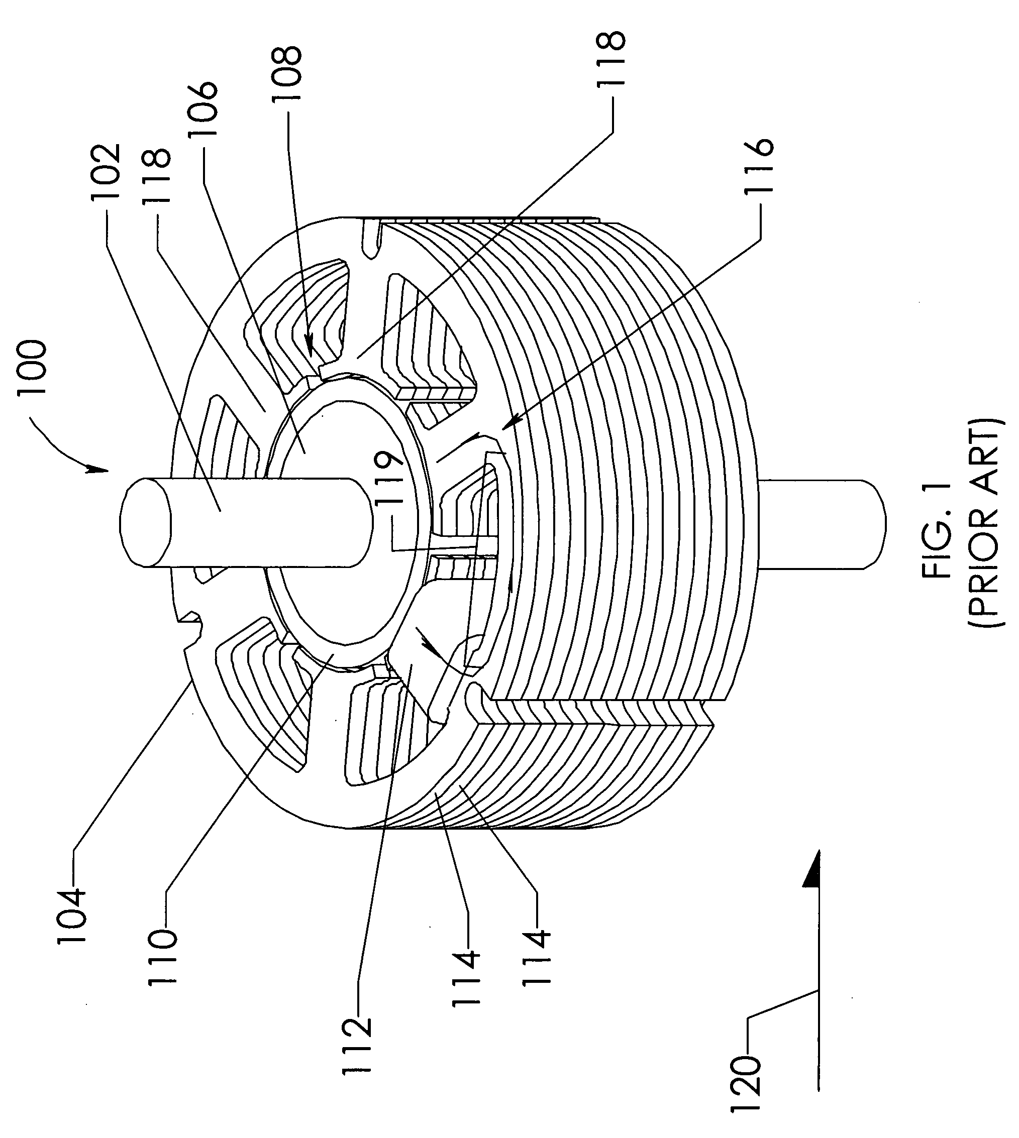 Rotor-stator structure for electrodynamic machines