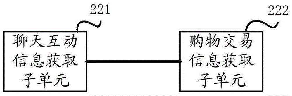 Wechat information classification pushing method and system