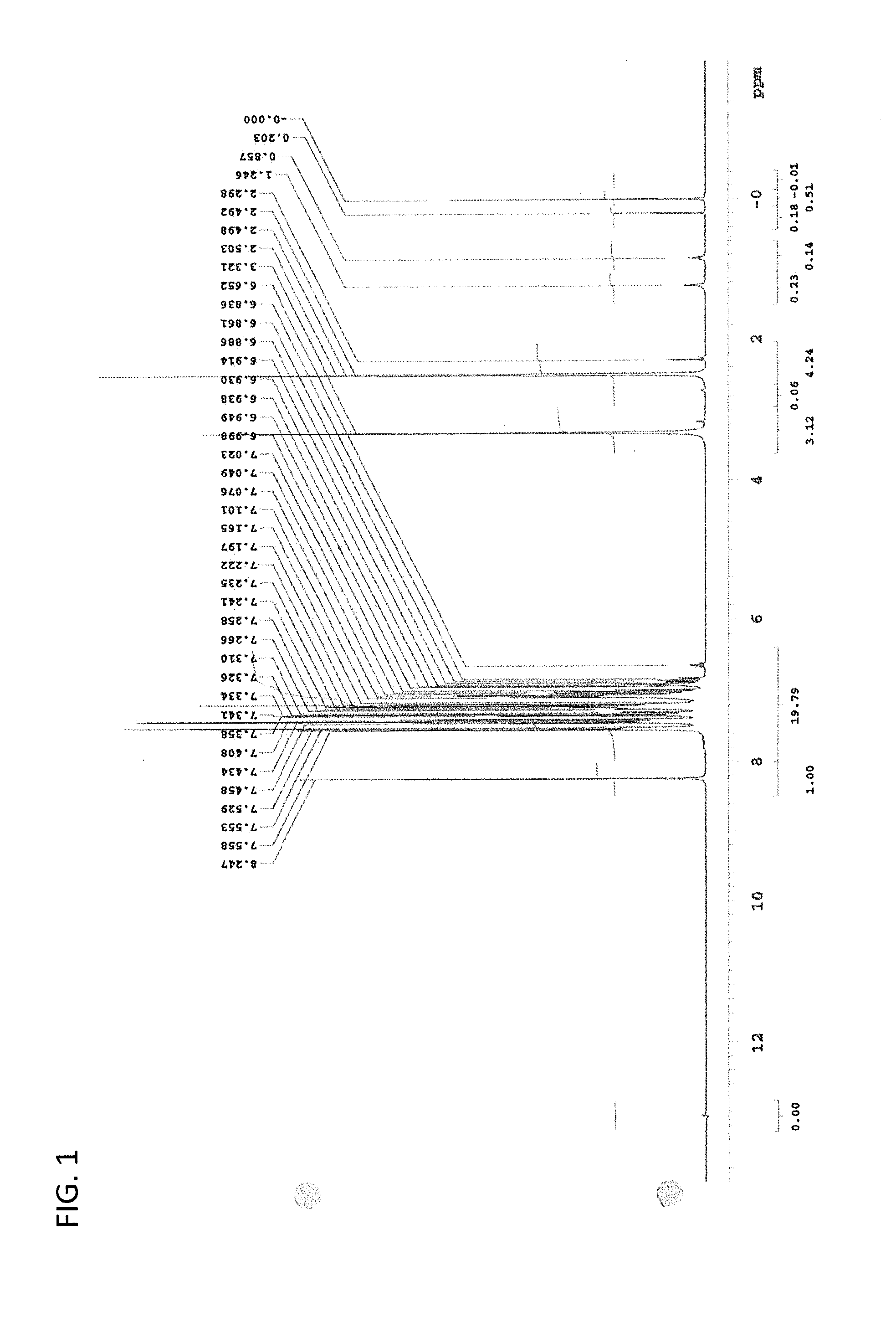 Method for manufacturing optically active menthol