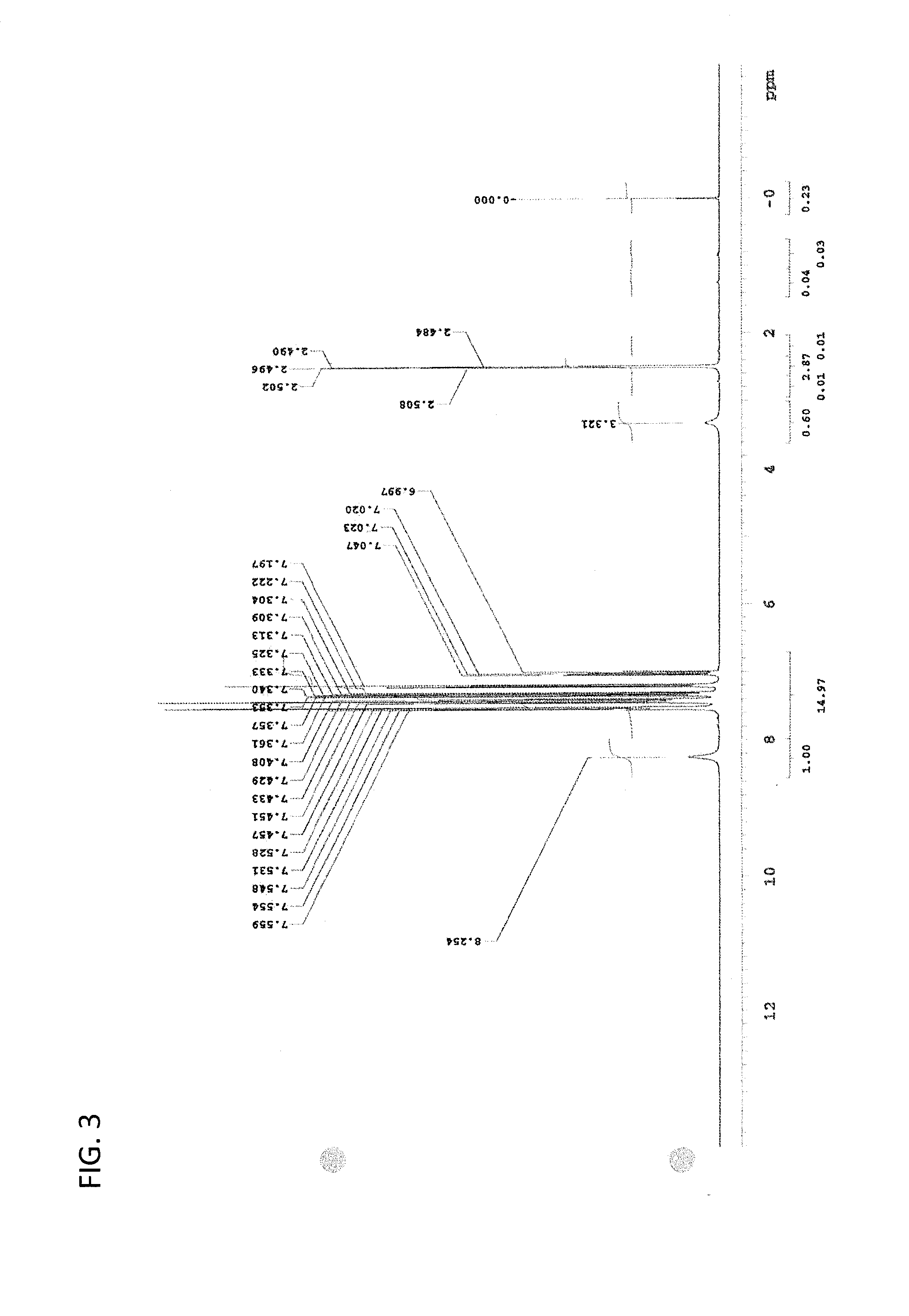 Method for manufacturing optically active menthol