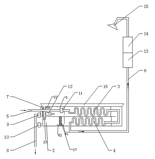 A heat exchange system with water pressure detection