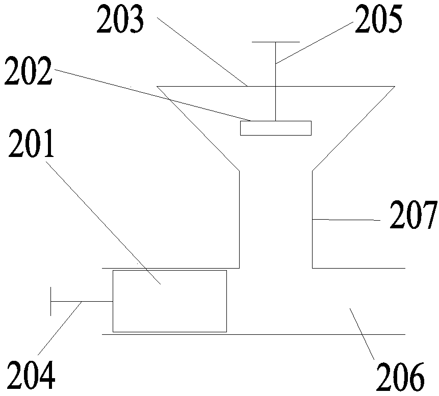 Movable household garbage treatment device