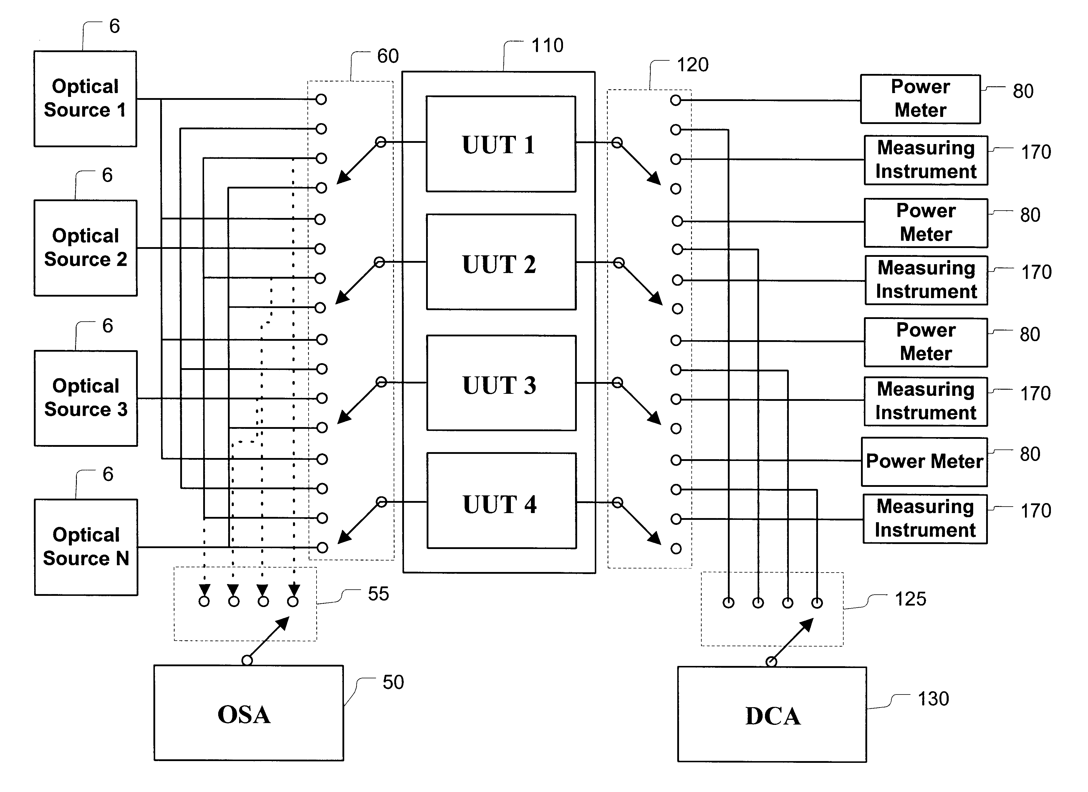 Optical module calibration system