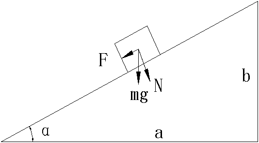 Measuring instrument of static friction coefficient of communication pipeline