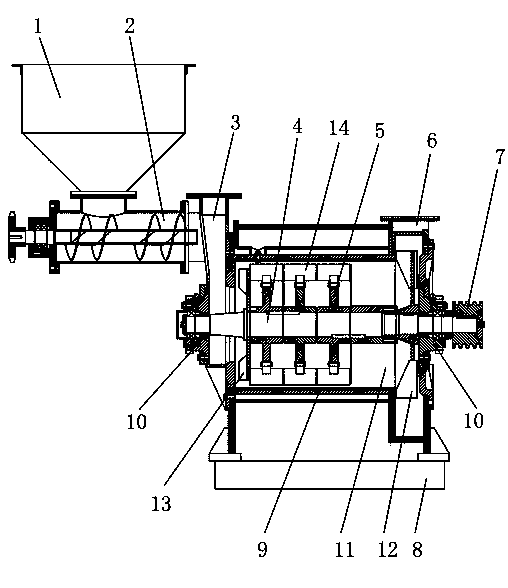 Smashing device for manufacturing amino molding plastic