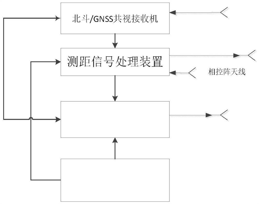 Rocket fairing wreckage positioning and tracking system