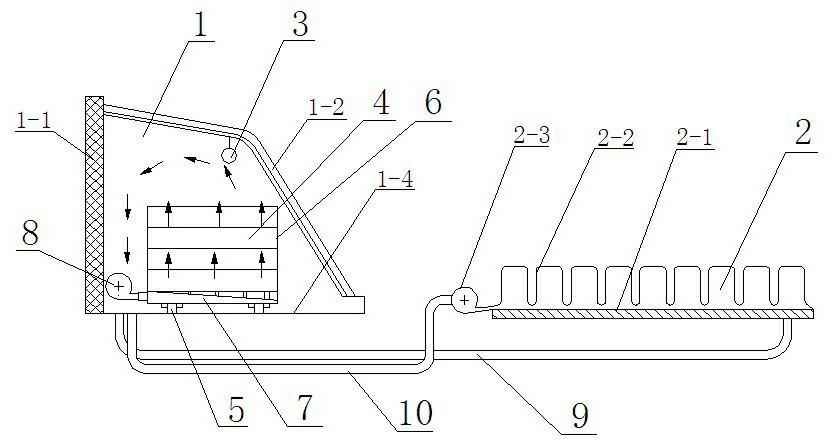 Energy-collecting-type solar drying system