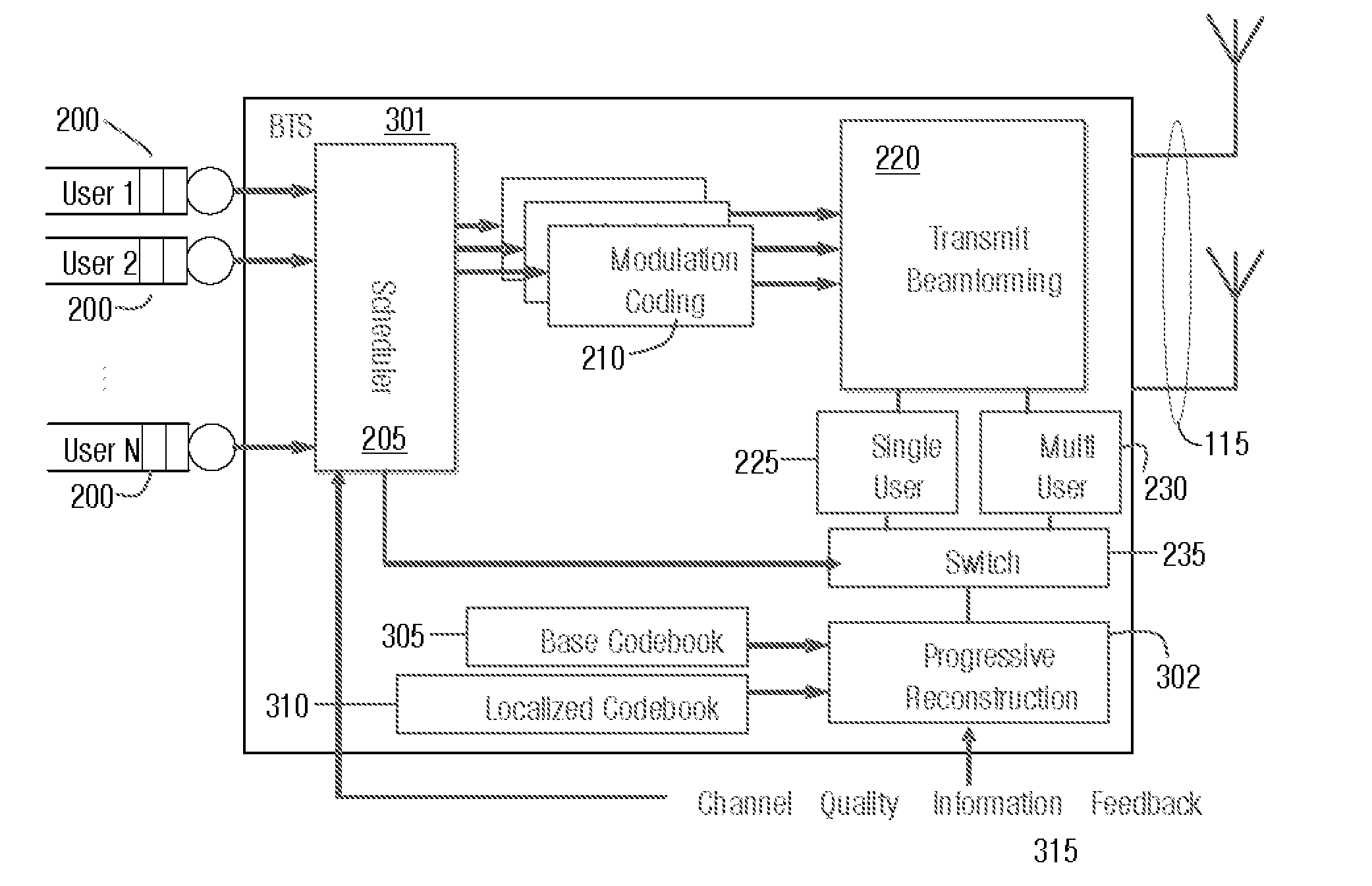 Progressive Feedback For High Resolution Limited Feedback Wireless Communication