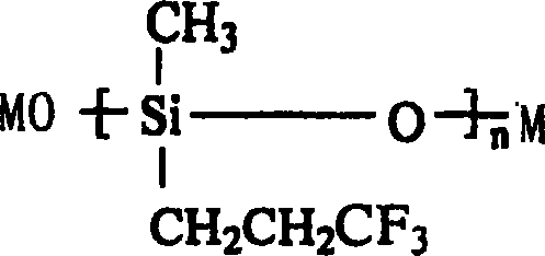 Catalyst composition and preparation method of fluorine silicon contained polymer