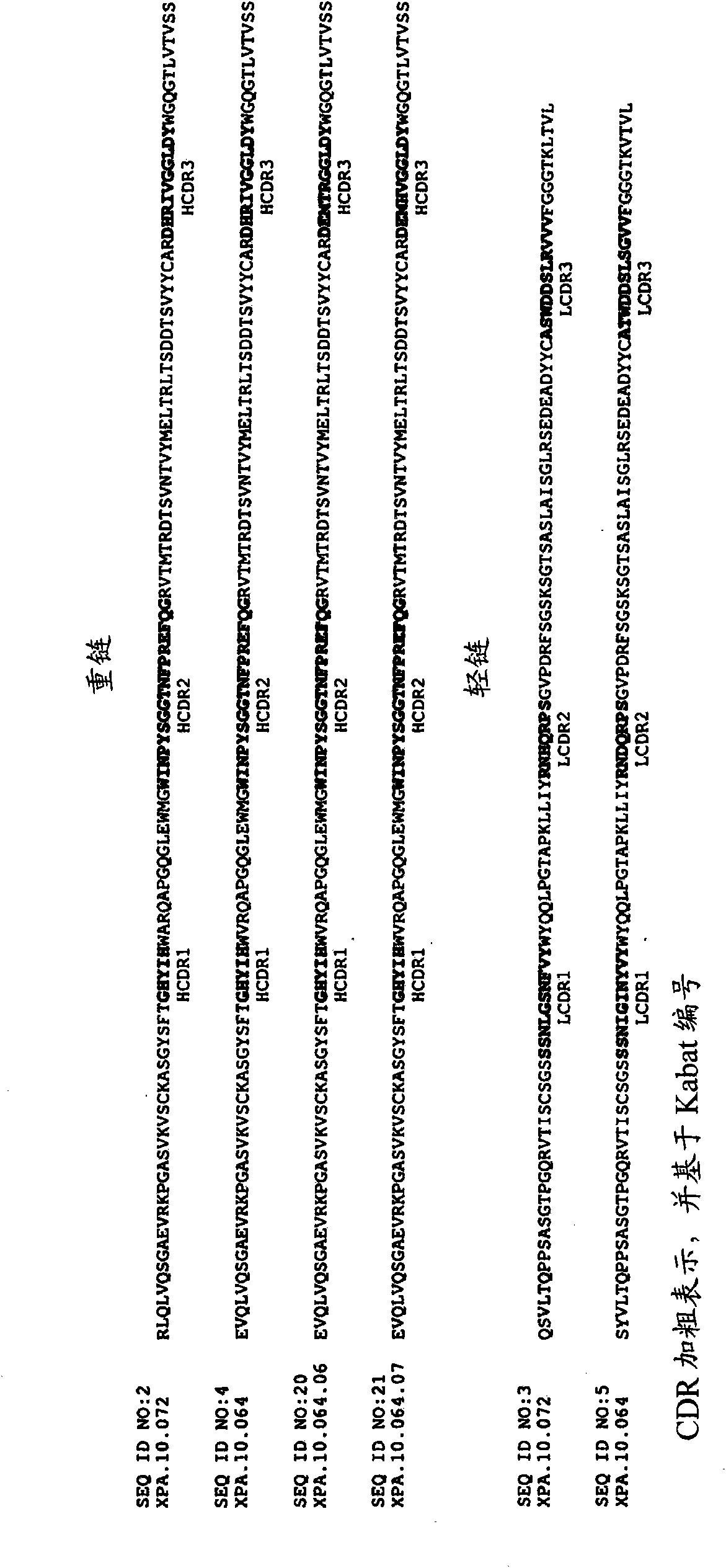 Fully human anti-VEGF antibodies and methods of using