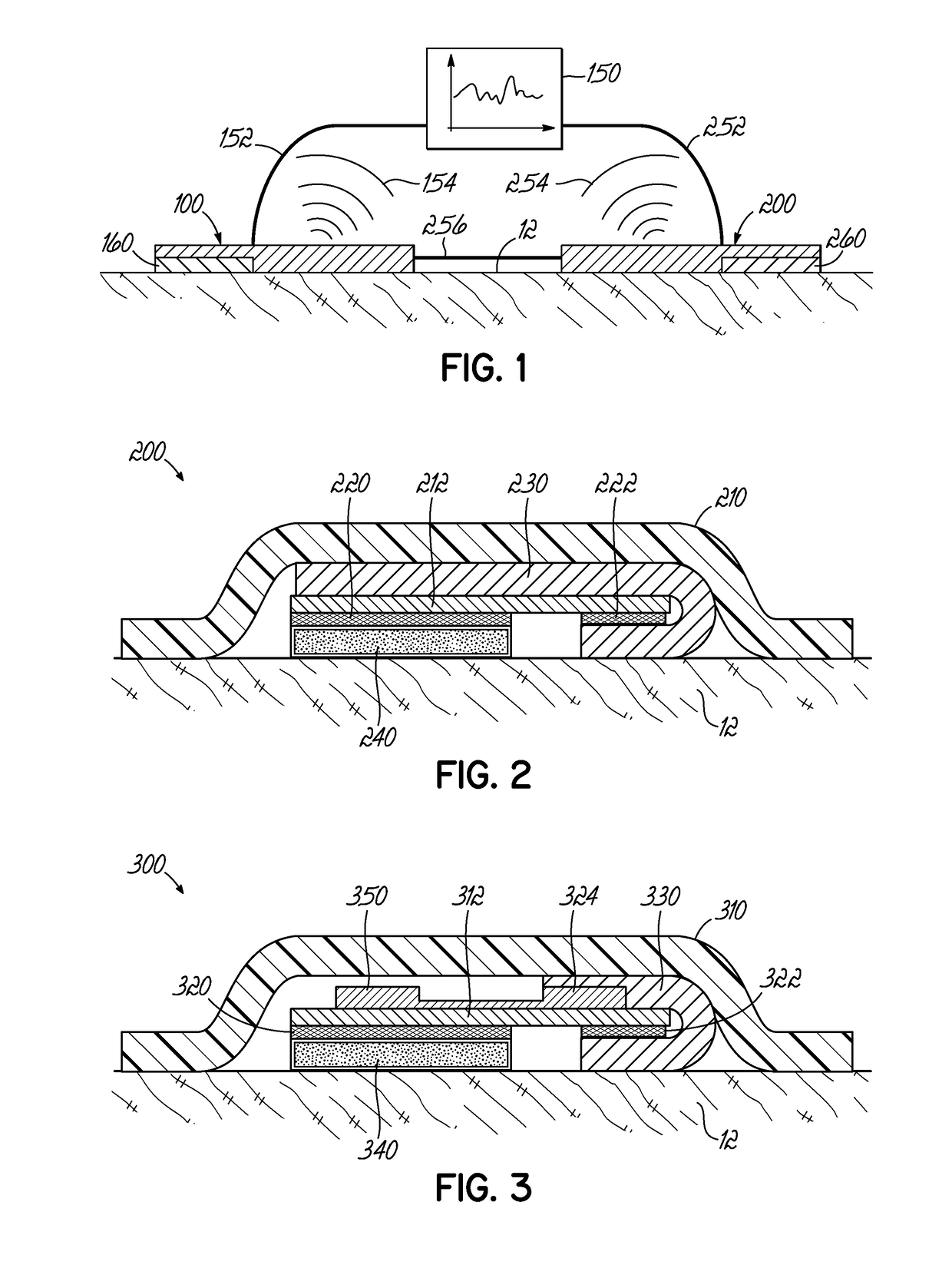 Sweat monitoring and control of drug delivery