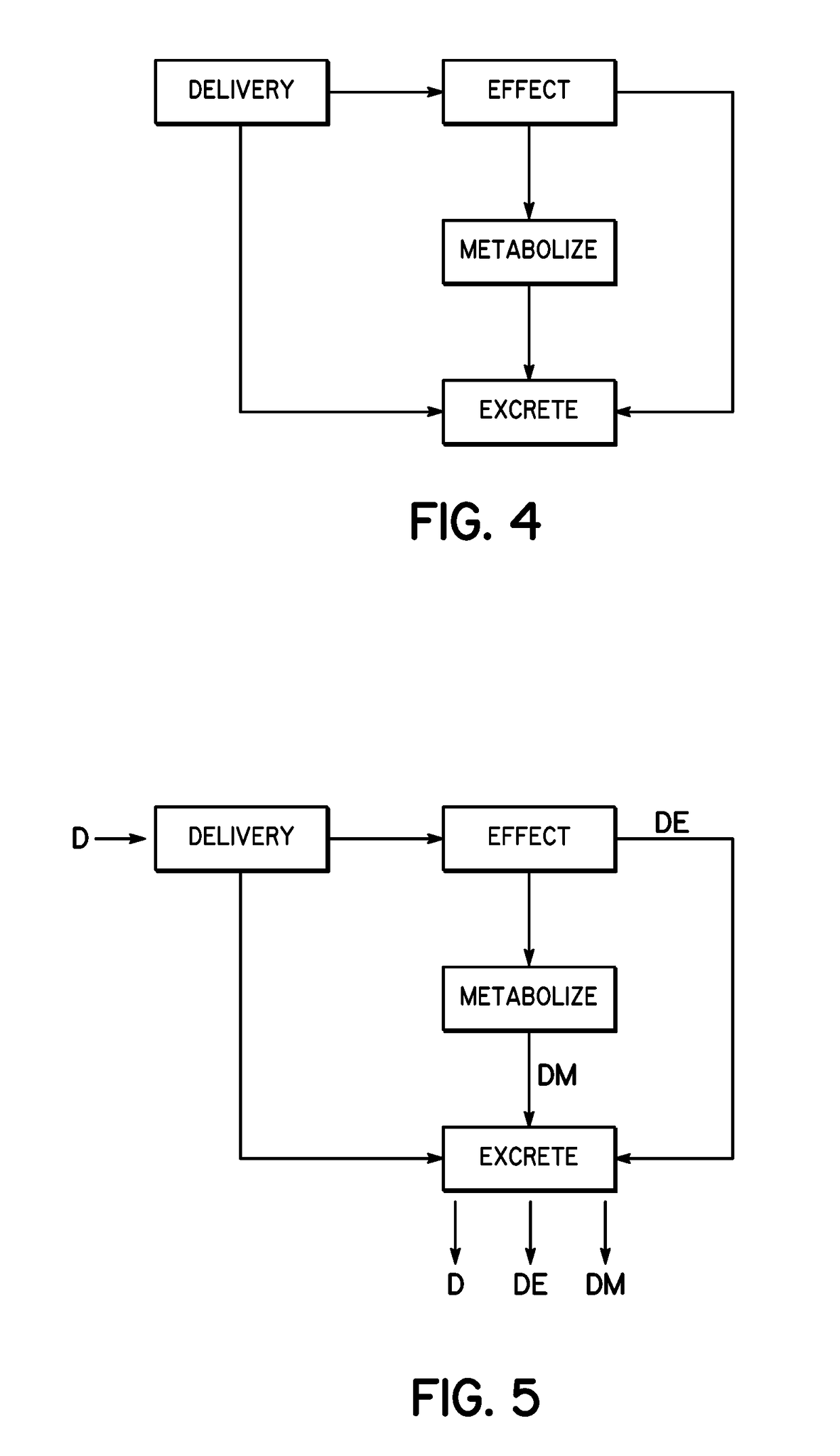 Sweat monitoring and control of drug delivery