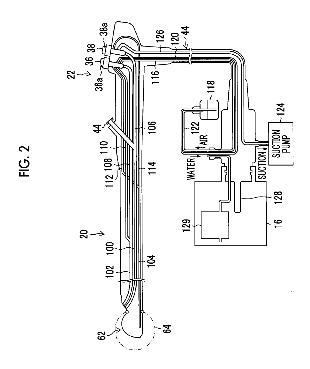 Ultrasonic endoscope