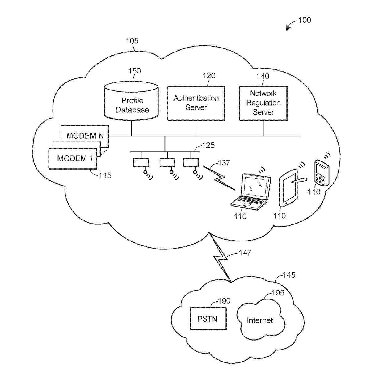 Usage-based bandwidth optimization