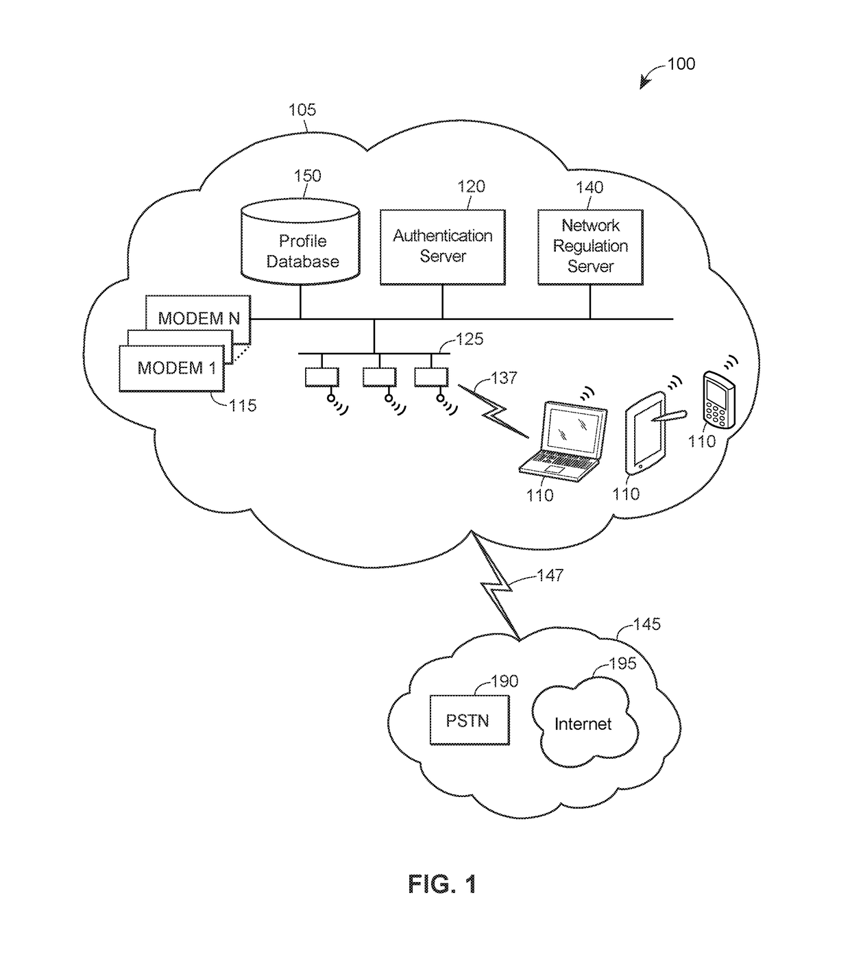 Usage-based bandwidth optimization