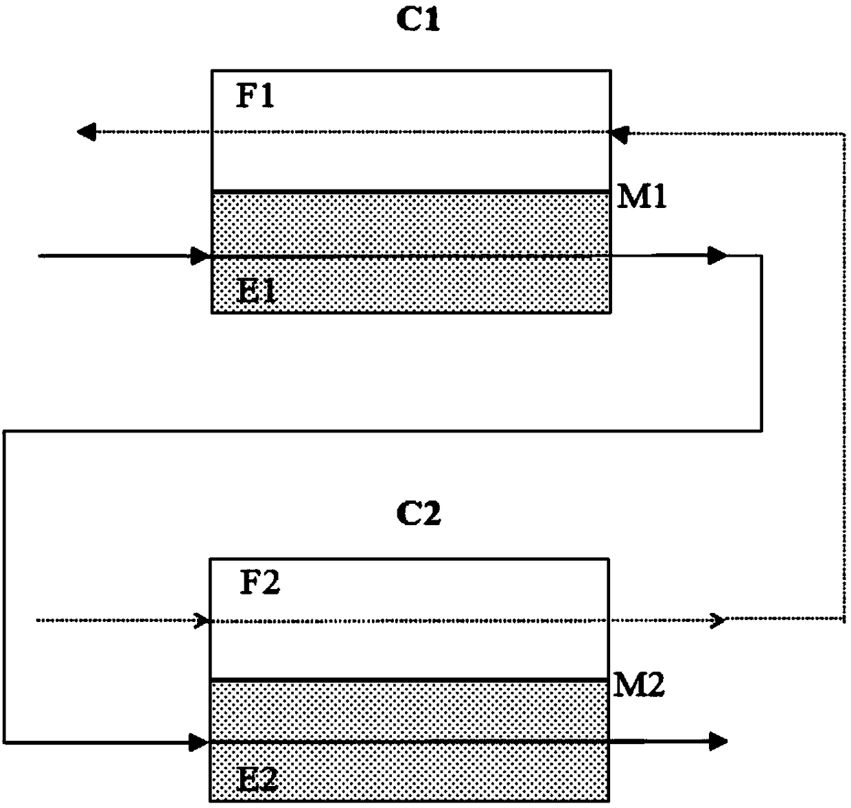 A two-phase membrane extraction method and device