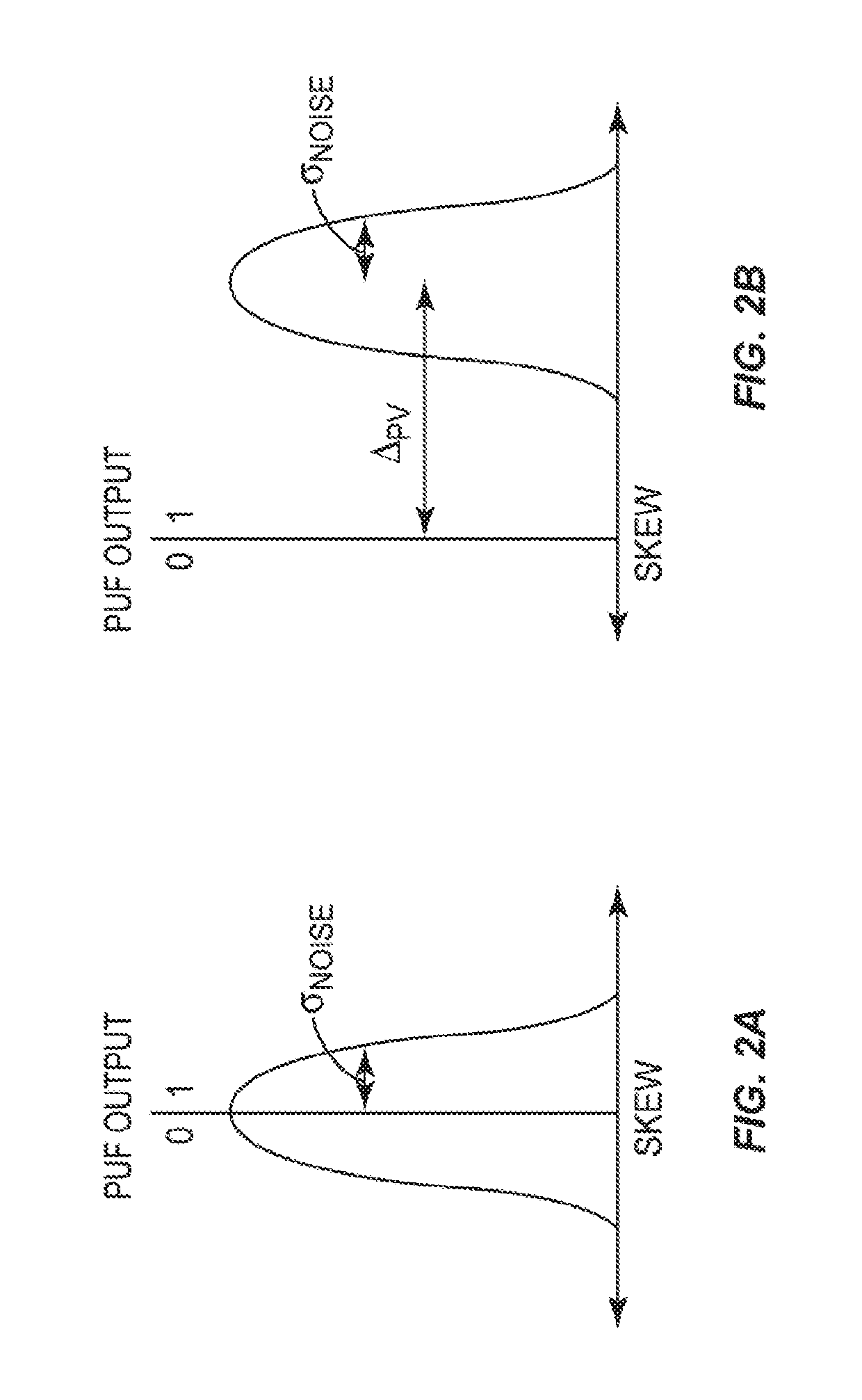 Physically unclonable function (PUF) memory employing static random access memory (SRAM) bit cells with added passive resistance to enhance transistor imbalance for improved PUF output reproducibility