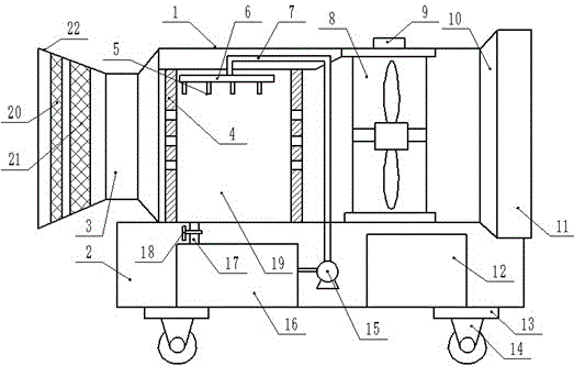 Movable mine ventilation device