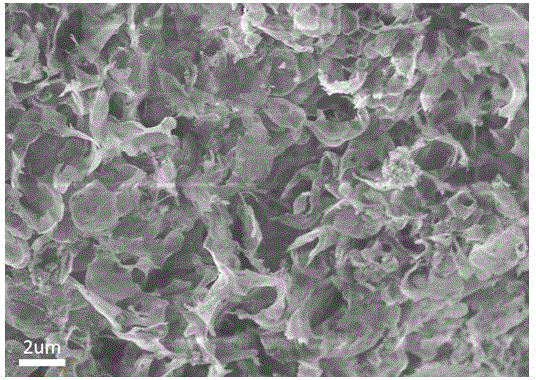 Preparation method of hexagonal boron nitride powder and three-dimensional boron nitride