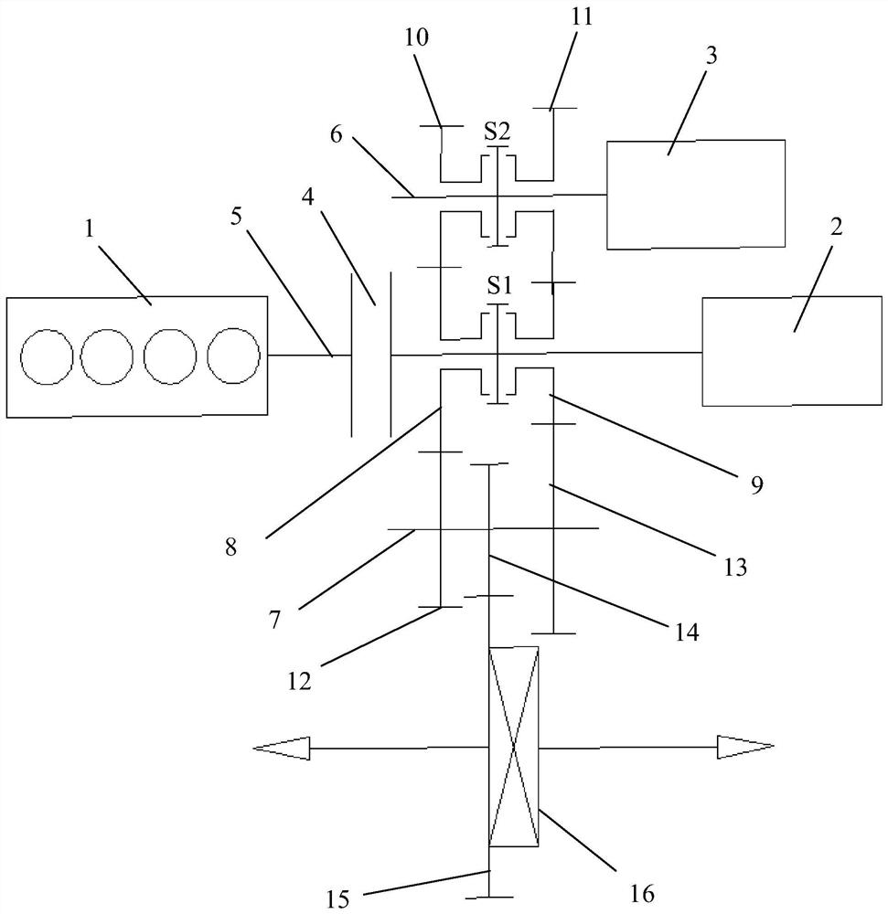 Hybrid drive systems and vehicles