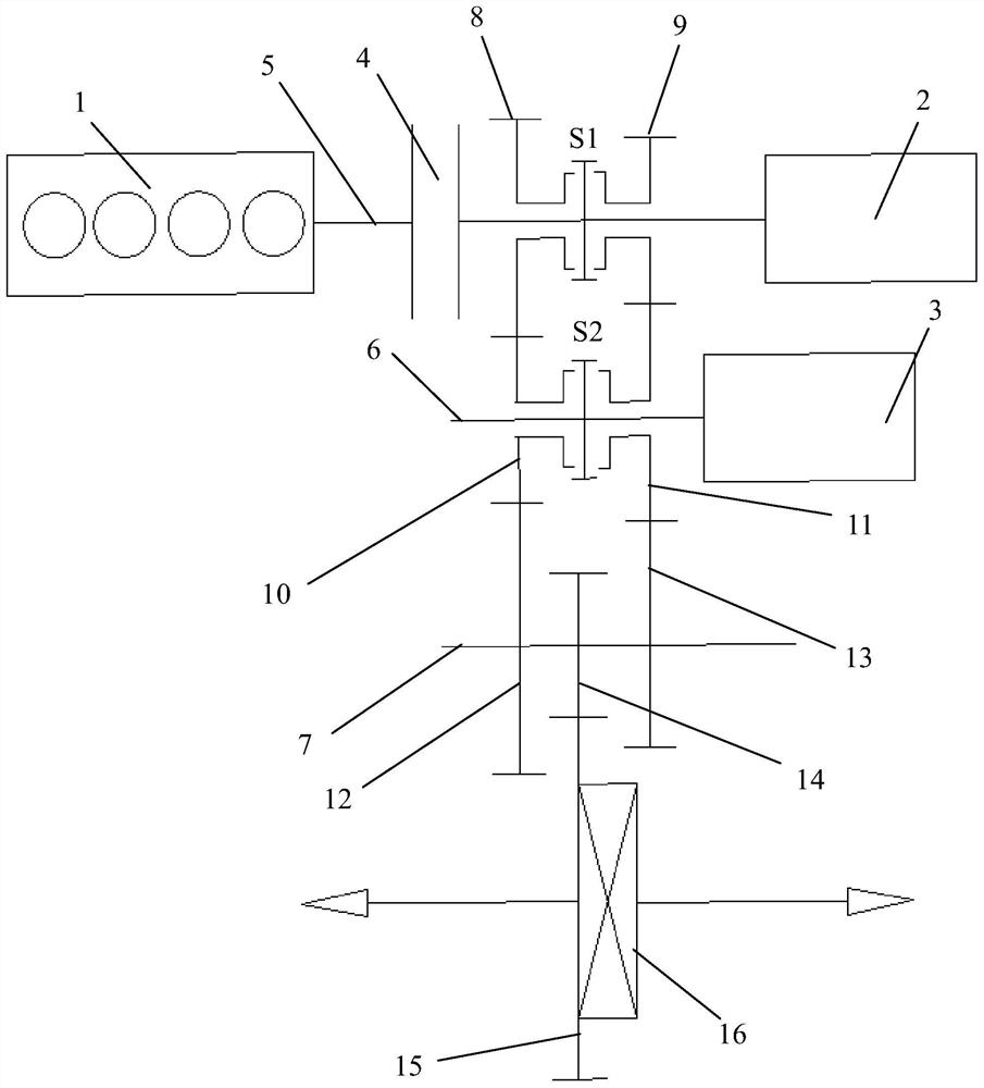 Hybrid drive systems and vehicles