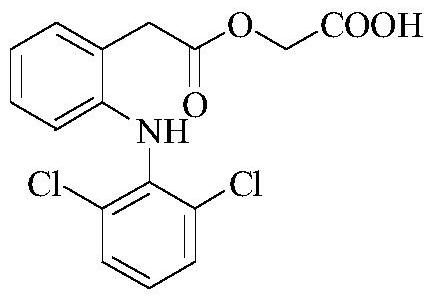 A kind of preparation method of aceclofenac