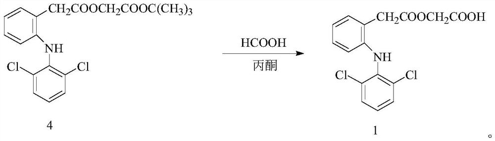 A kind of preparation method of aceclofenac