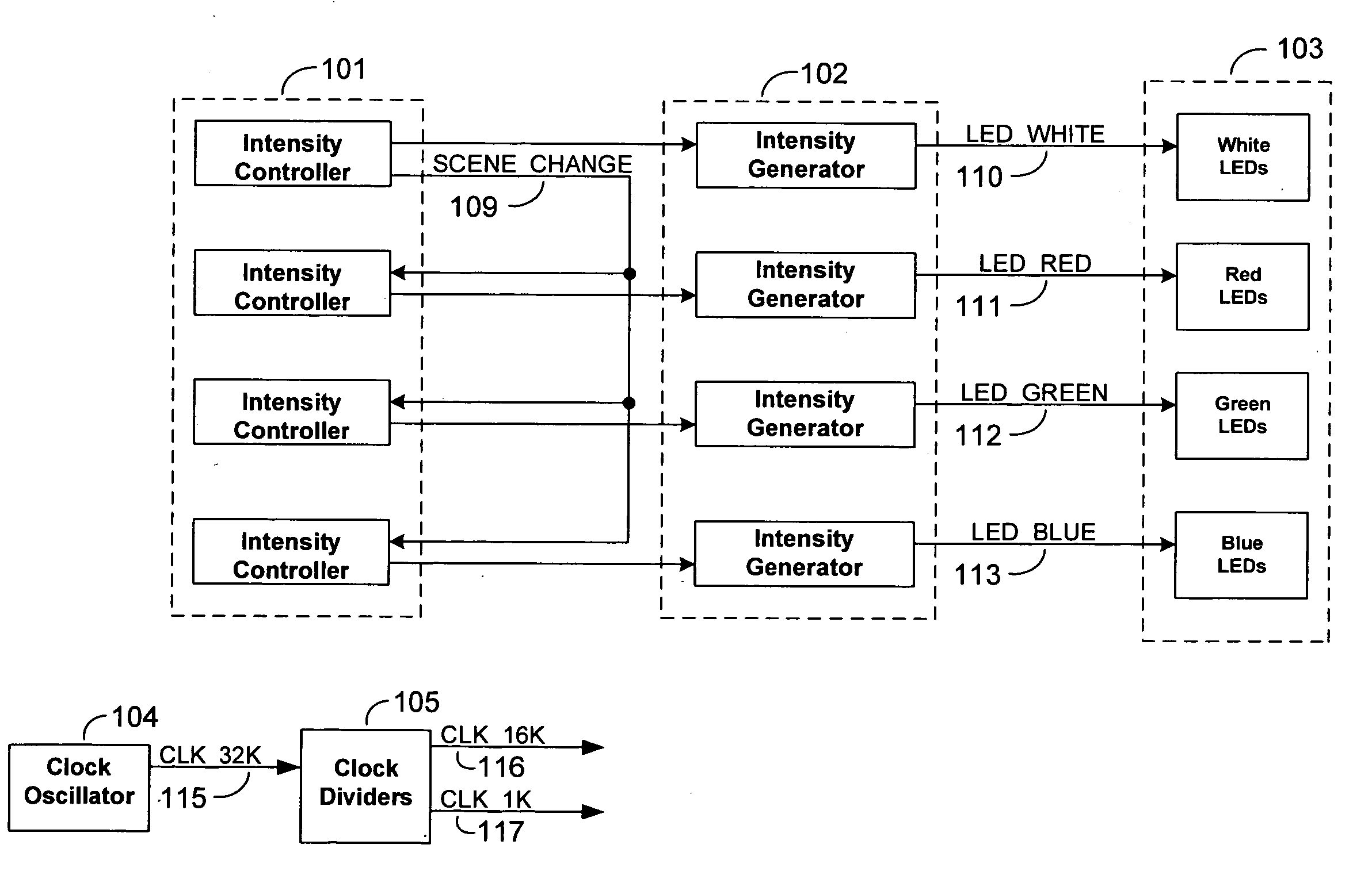 Security television simulator