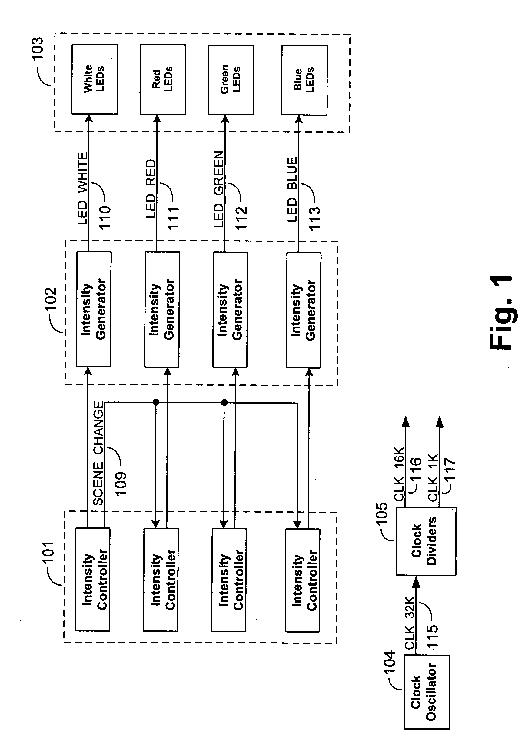 Security television simulator