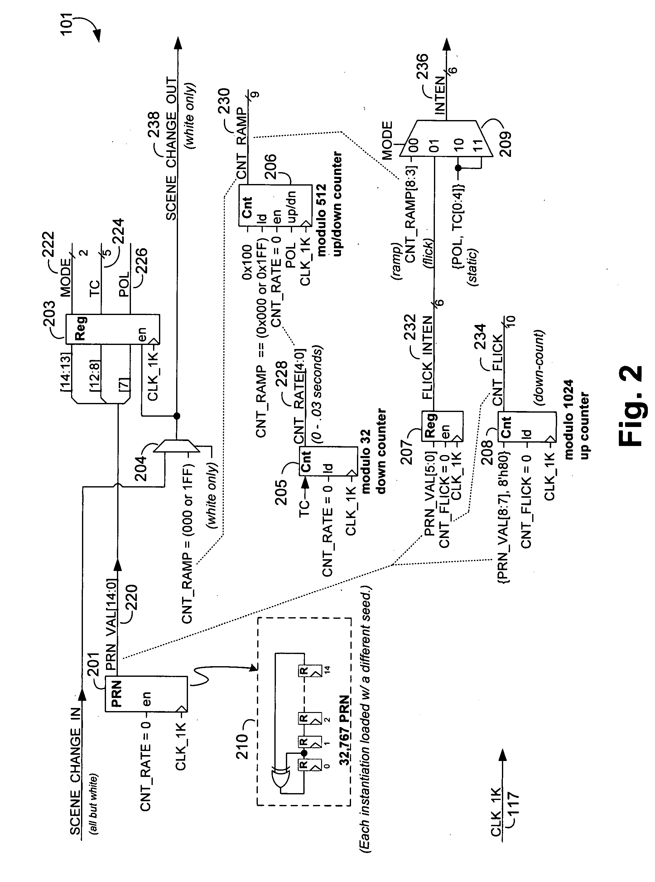 Security television simulator