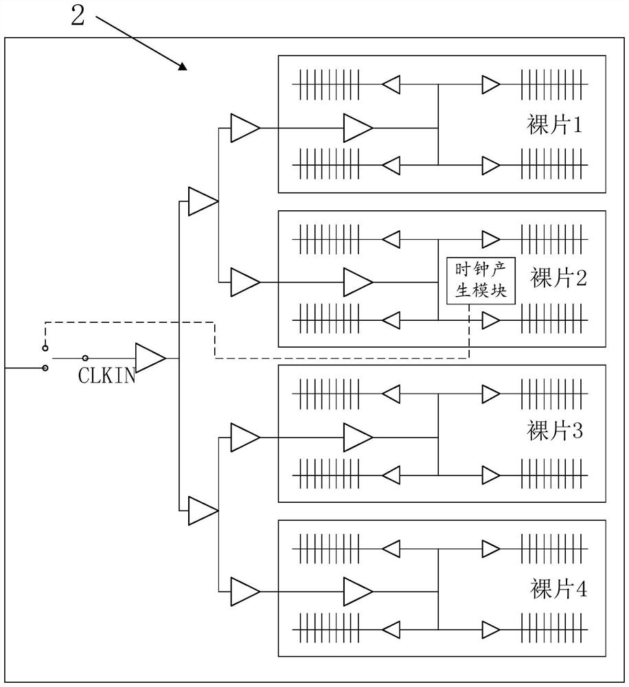 Multi-die FPGAs implementing clock trees using active silicon connection layers