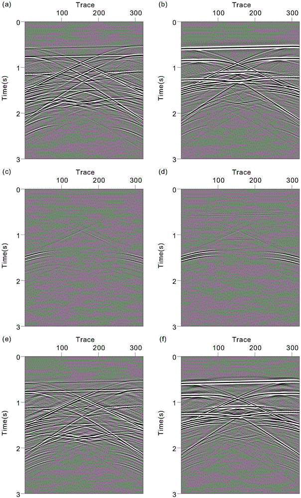 High-efficiency multi-component seismic data true amplitude migration imaging method