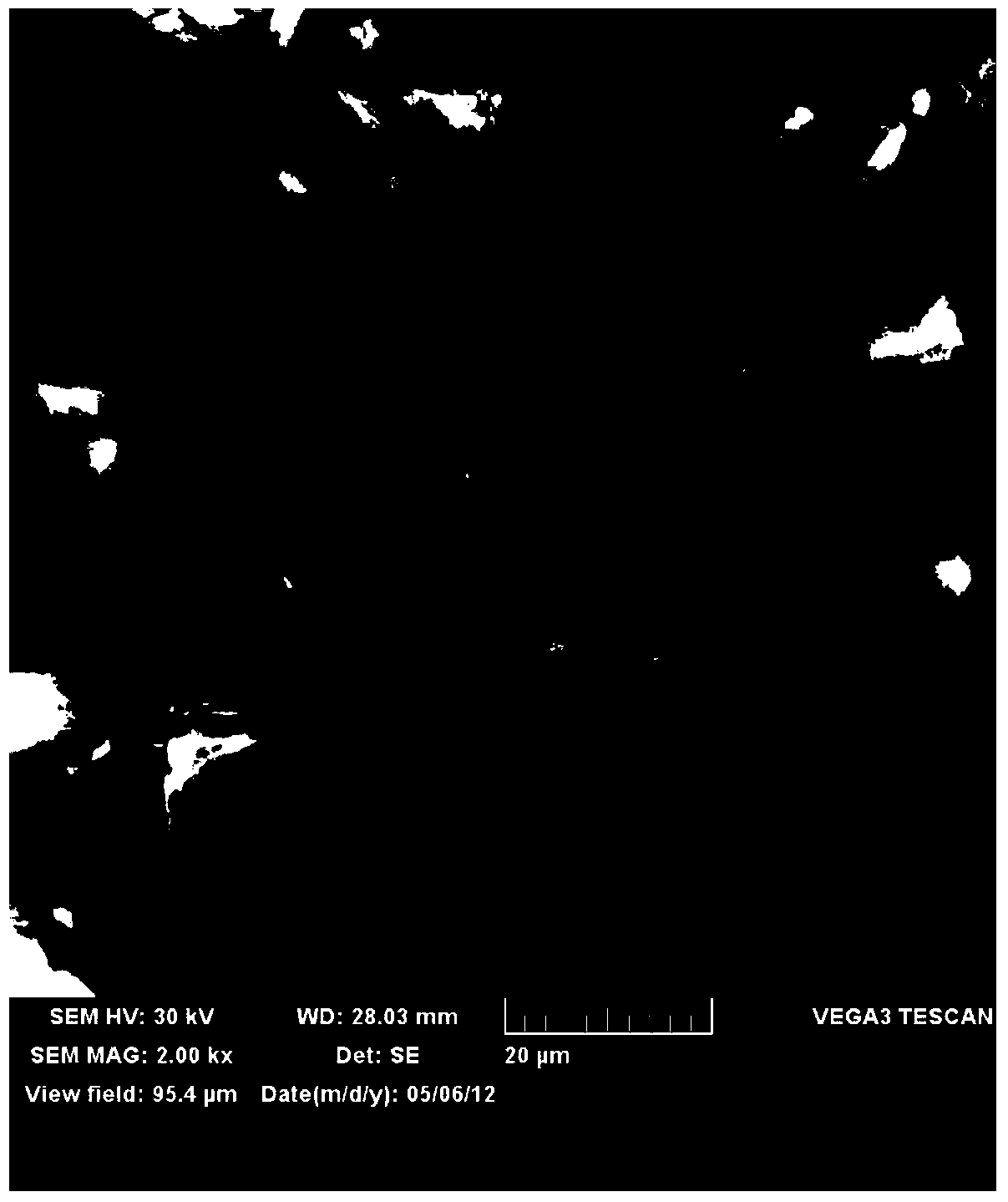 Rare earth surface modified aluminum nitride powder and preparation method thereof