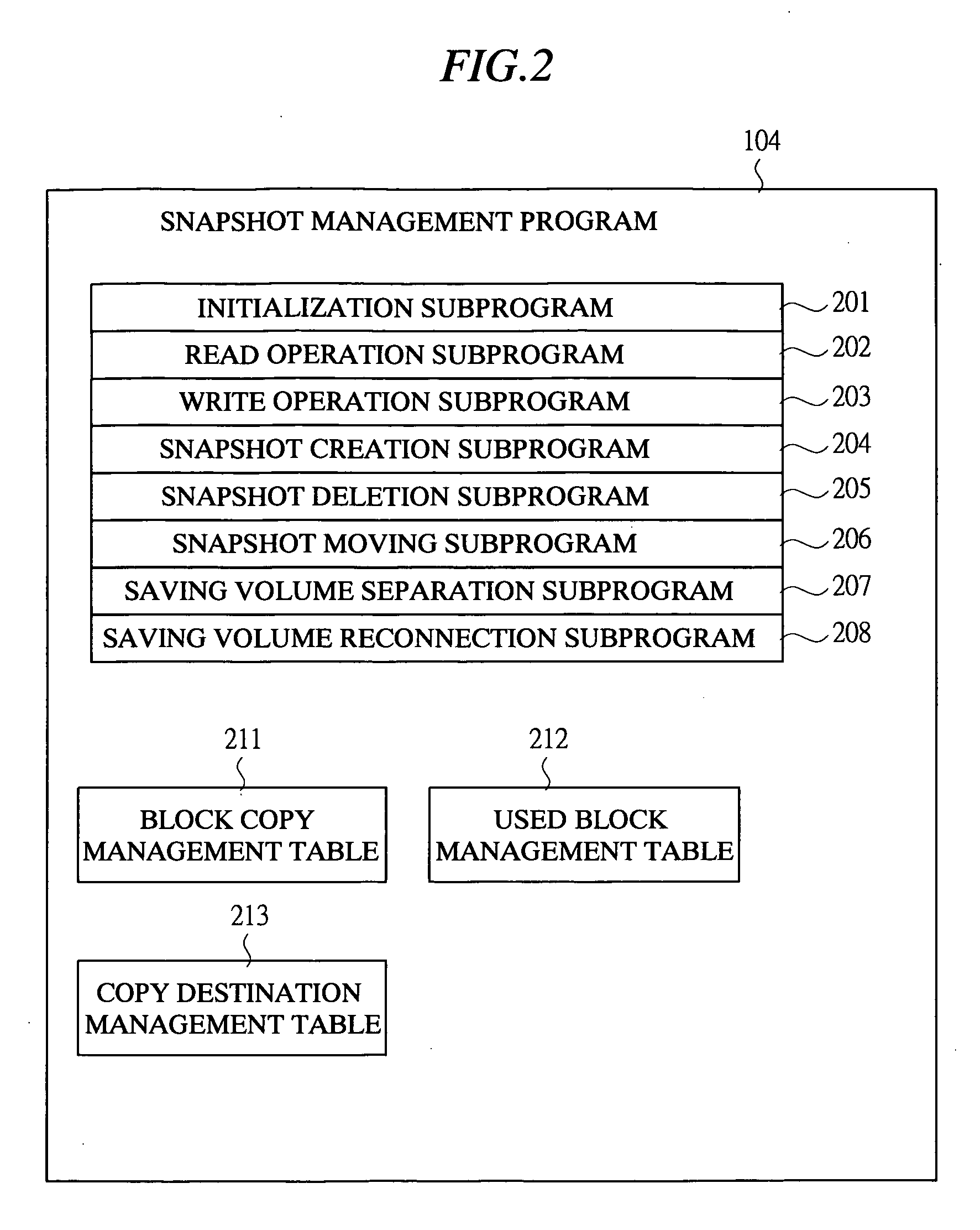 Method for creating and preserving snapshots in a storage system