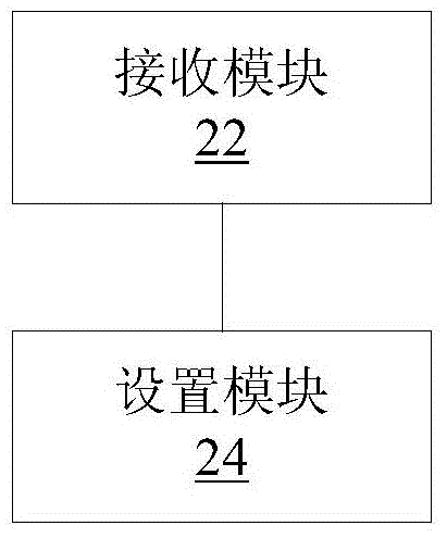 Setting method, device and system of terminal timing event