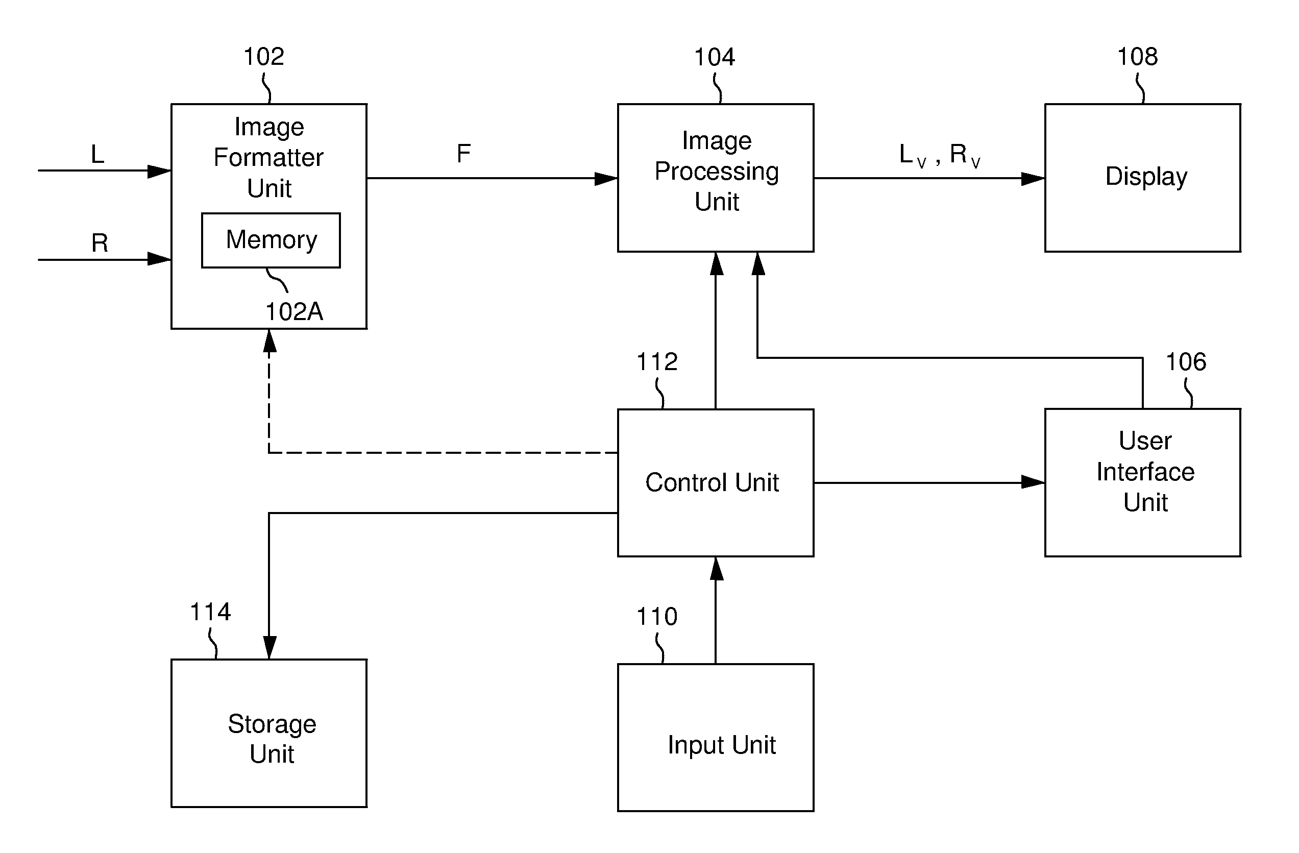 System and Method of Rendering Stereoscopic Images