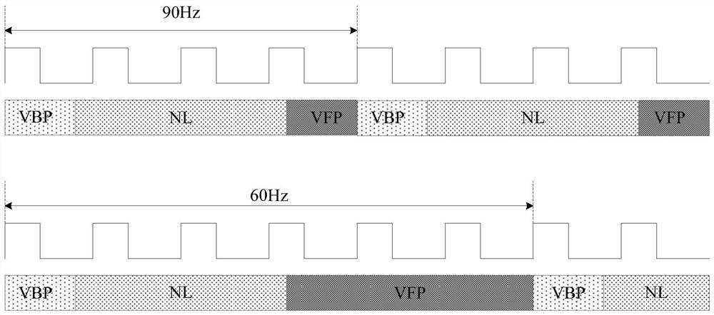 Gamma curve adjusting method and device and display device