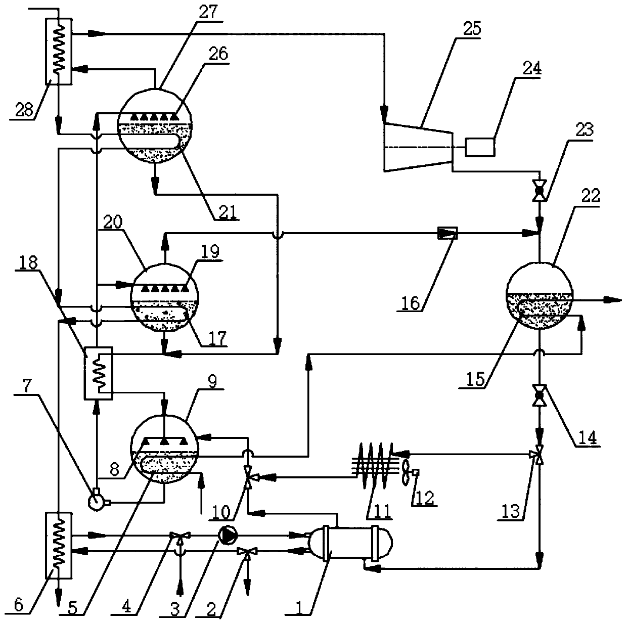 A waste heat cascade recycling device and working method