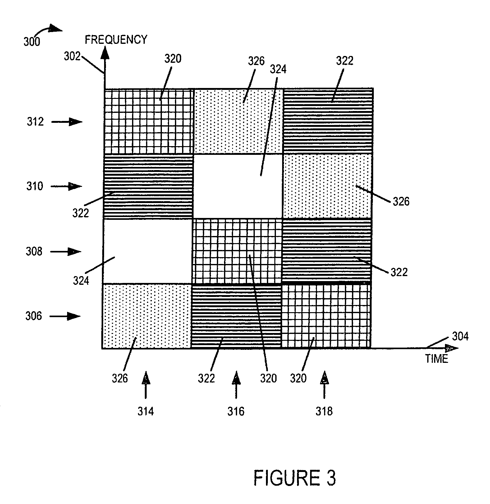 Methods and apparatus of enhancing performance in wireless communication systems