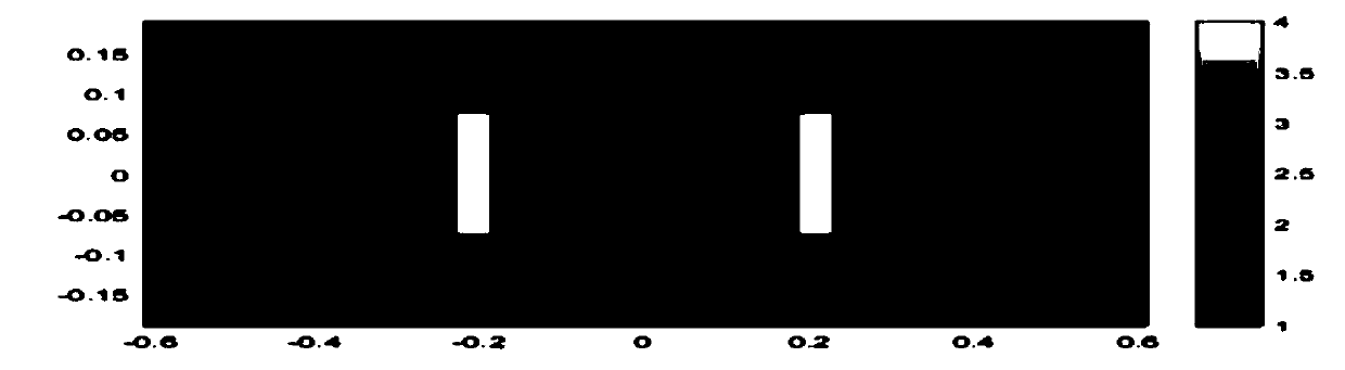 Simulation method and simulation system for antenna-shock tube-antenna plasma electromagnetic characteristics