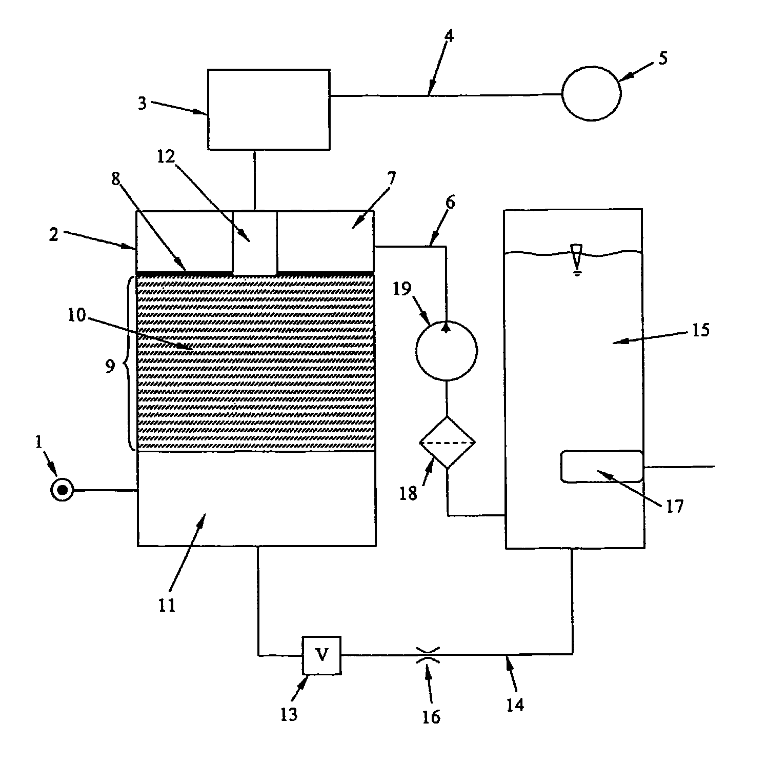 Device and method for tempering and humidifying gas, especially respiratory air