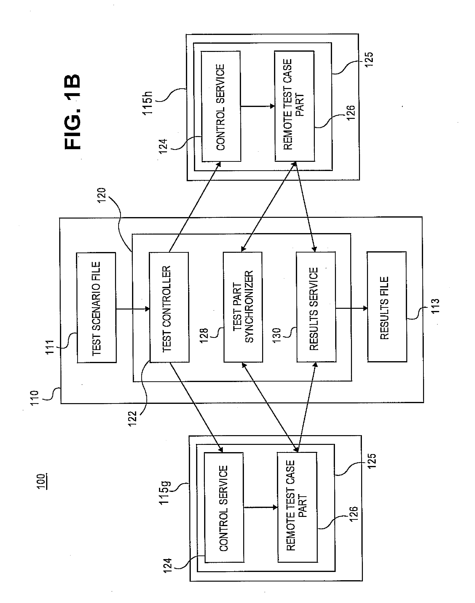 Test framework for testing an application